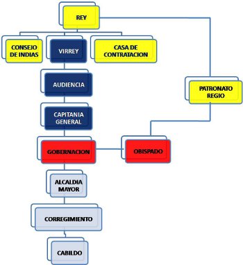 Imágen proporcionada por Luis Sanchez